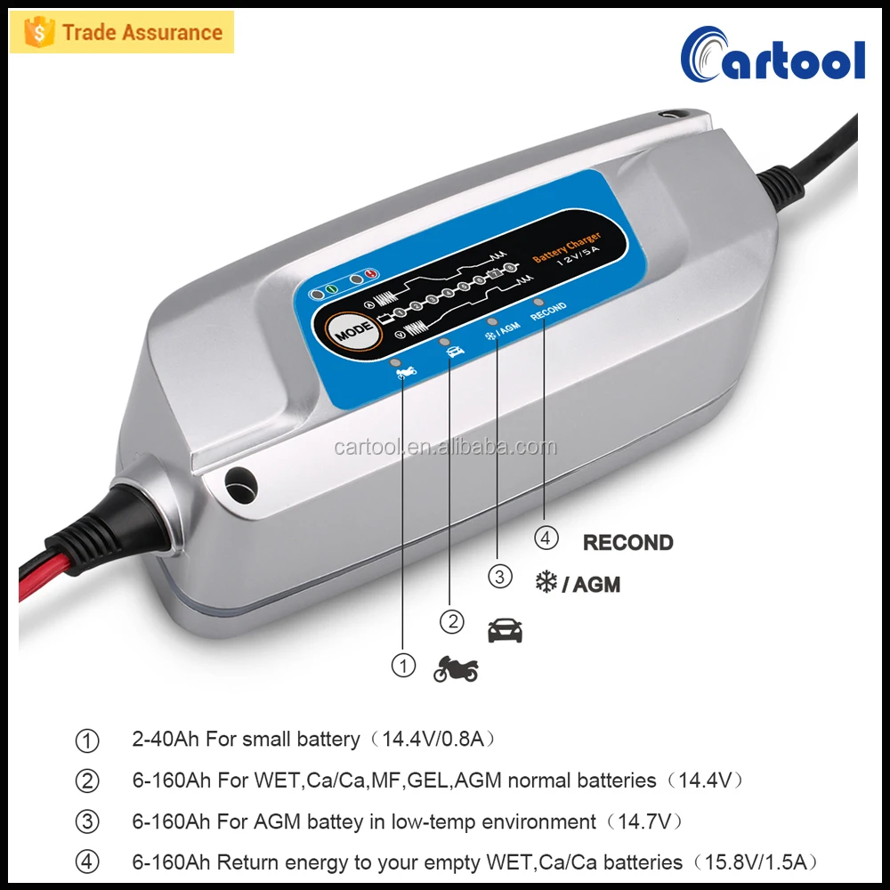 3 Steps Full Automatic Intelligent CAR BATTERY CHARGER 6V 12V