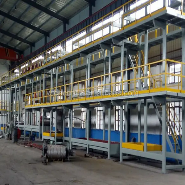 new construction material bitumen waterproofing membrane manufacturing machinery