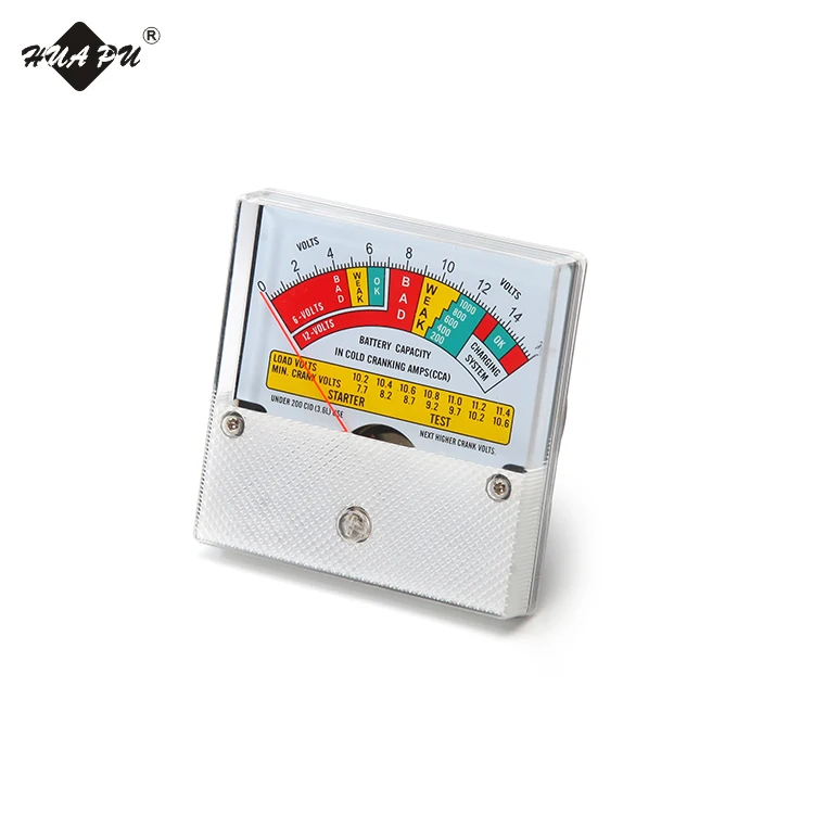 Rectangle shape pointer type panel voltage meter moving coil structure DC voltmeter HP-80 80*80mm