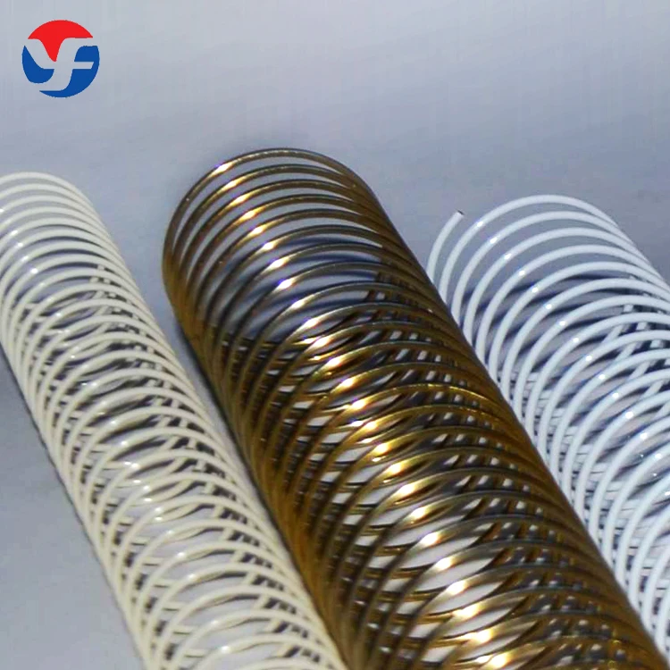 Excellent Performance Metal Spiral Coil Nylon Coated Wire In Spool Packing