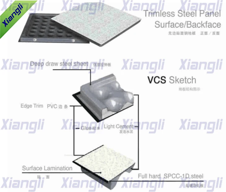 PVC Tile Raised Floor for Computer Room