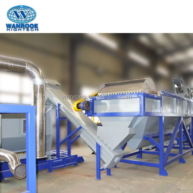 PNQF промышленная ПП ПЭ пленка, переработка пластиковой стиральной машины