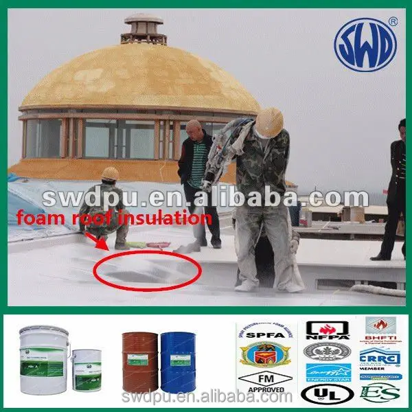 UL B2 fire retardant polyurethane insulation foam