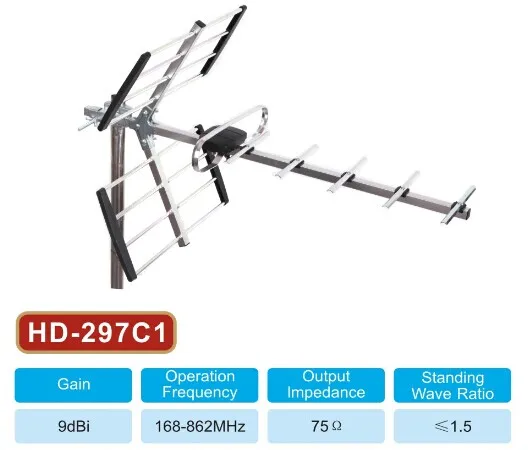 УЛИЧНАЯ АНТЕННА ДМВ-ДИАПАЗОНА ДЛЯ ЦИФРОВОГО ТЕЛЕВИДЕНИЯ DVB-T2 БЕЗ УСИЛИТЕЛЯ, ПАССИВНАЯ,