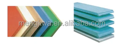 
XPS Insulation foamed Board Production Line 