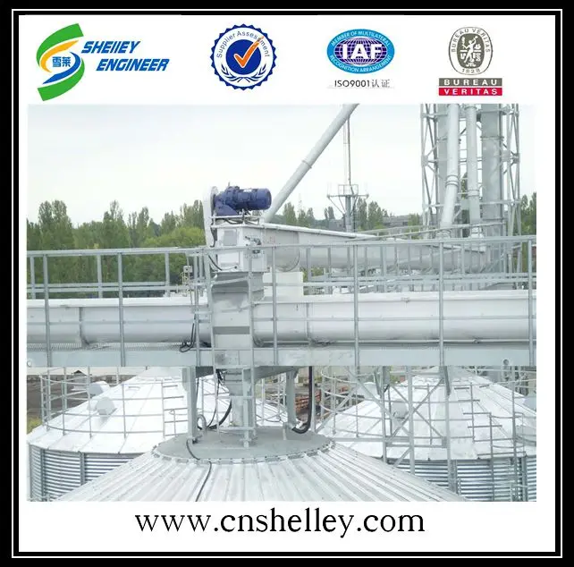 силос пшеницы конвейерная лента