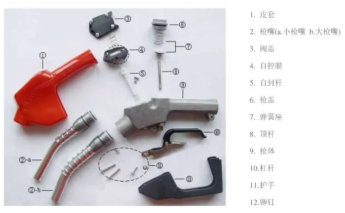 fuel dispenser mini petrol dispenser 2 nozzles