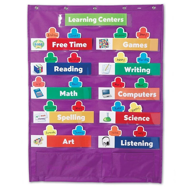 Hanging Wall Classroom Centers Learning Pocket Chart For Student