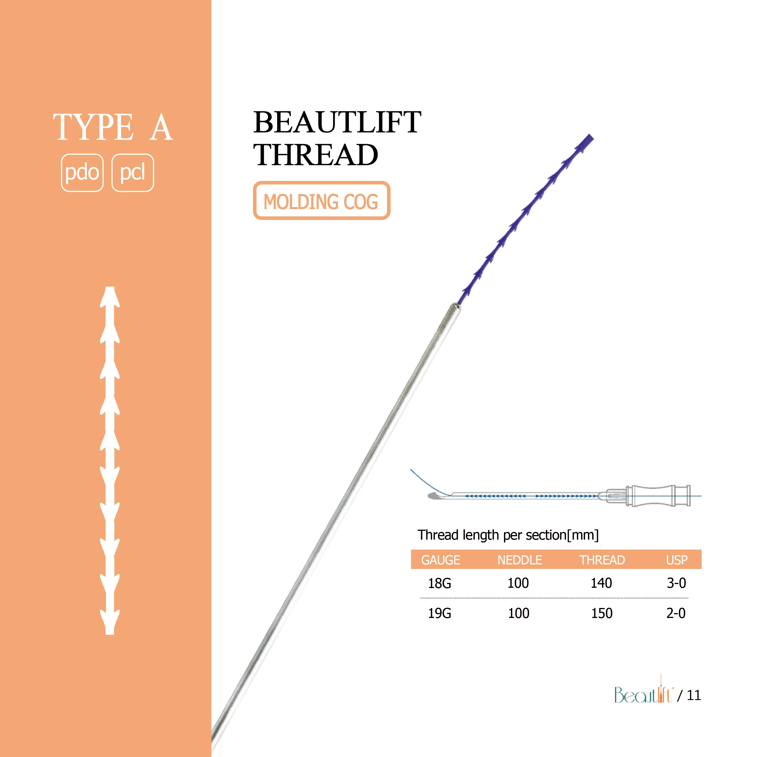 Beautlift pdo cog thread lift с сертификацией