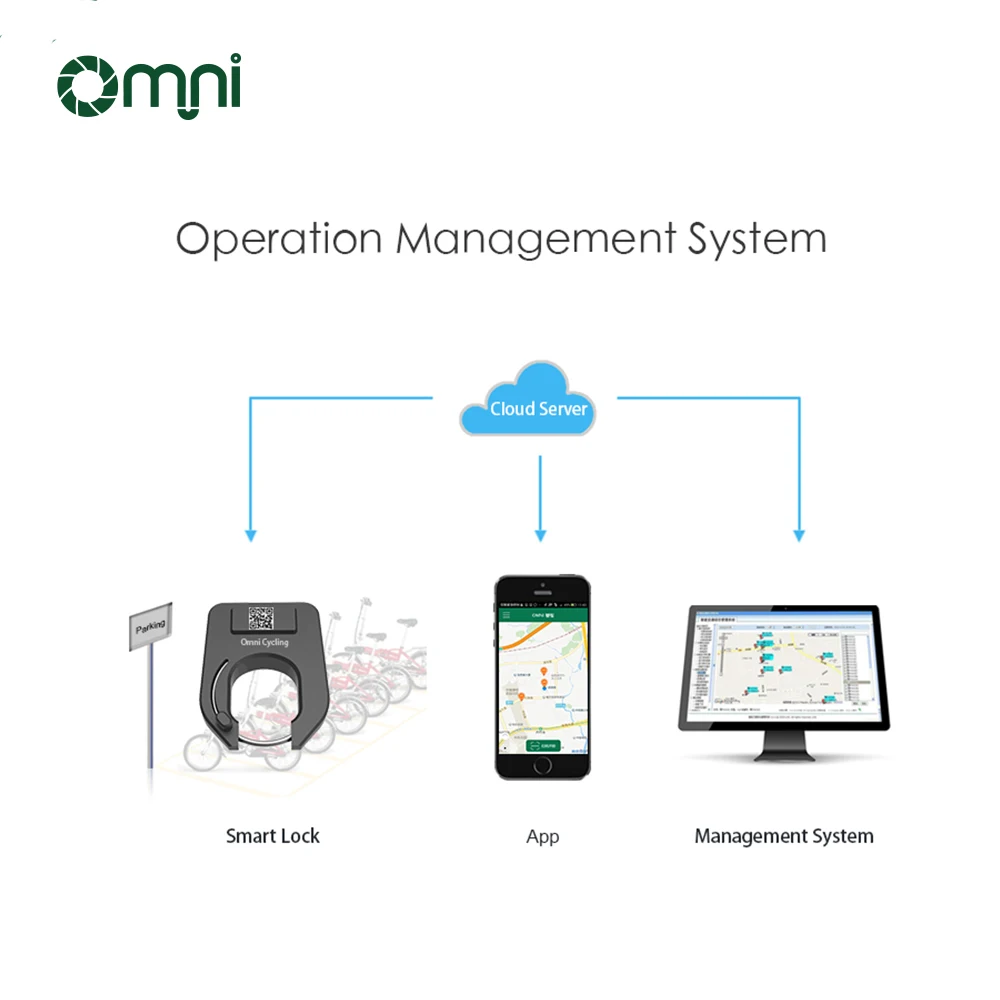 Best China Manufacture Public Bike Sharing System Locations GPS Tracking Bikes In China