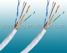 coaxial cable RF cable 75 ohms with high quality and low loss