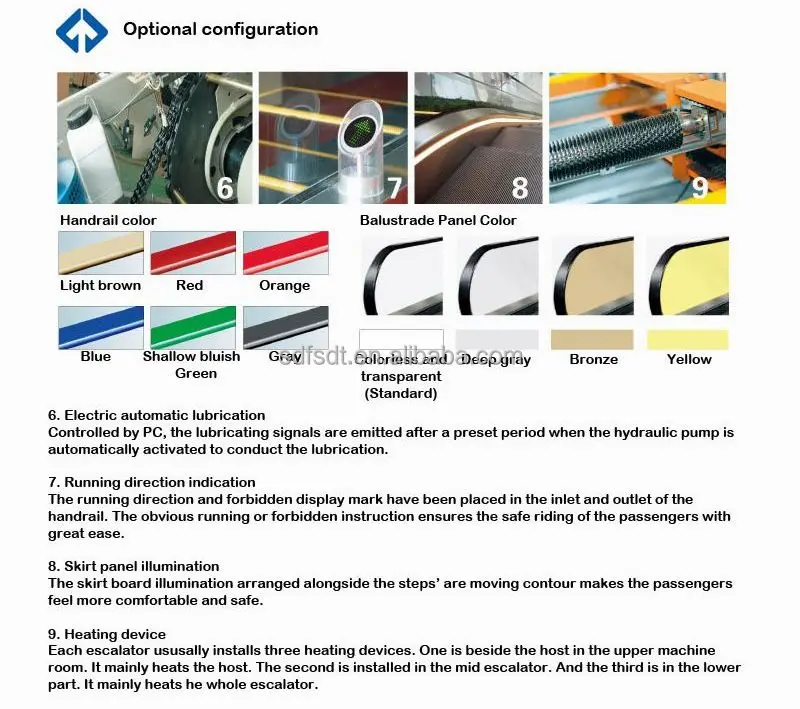 FUJIZY first-class conveyor