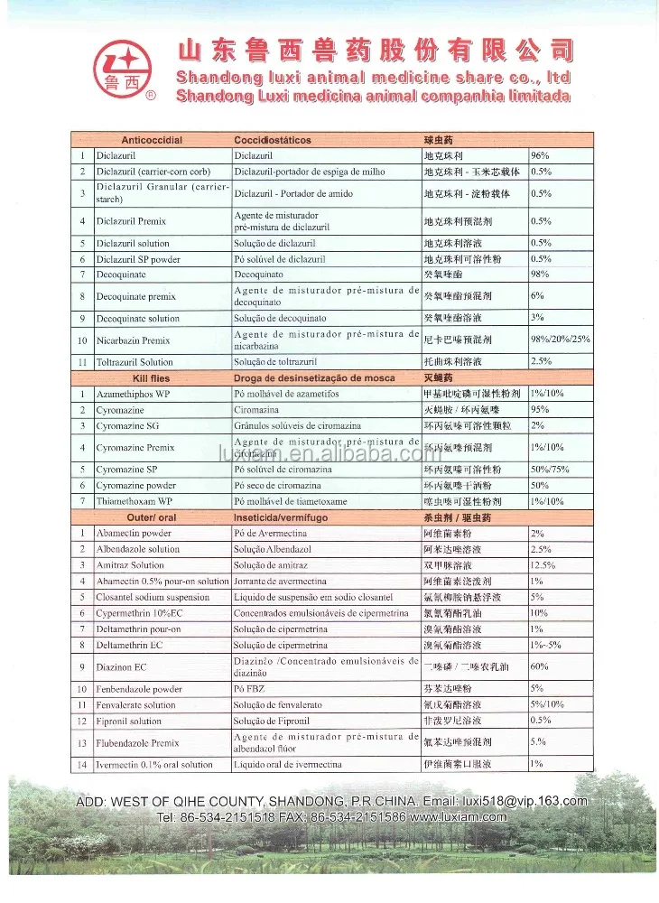 
Cyromazine Soluble Powder 50% 