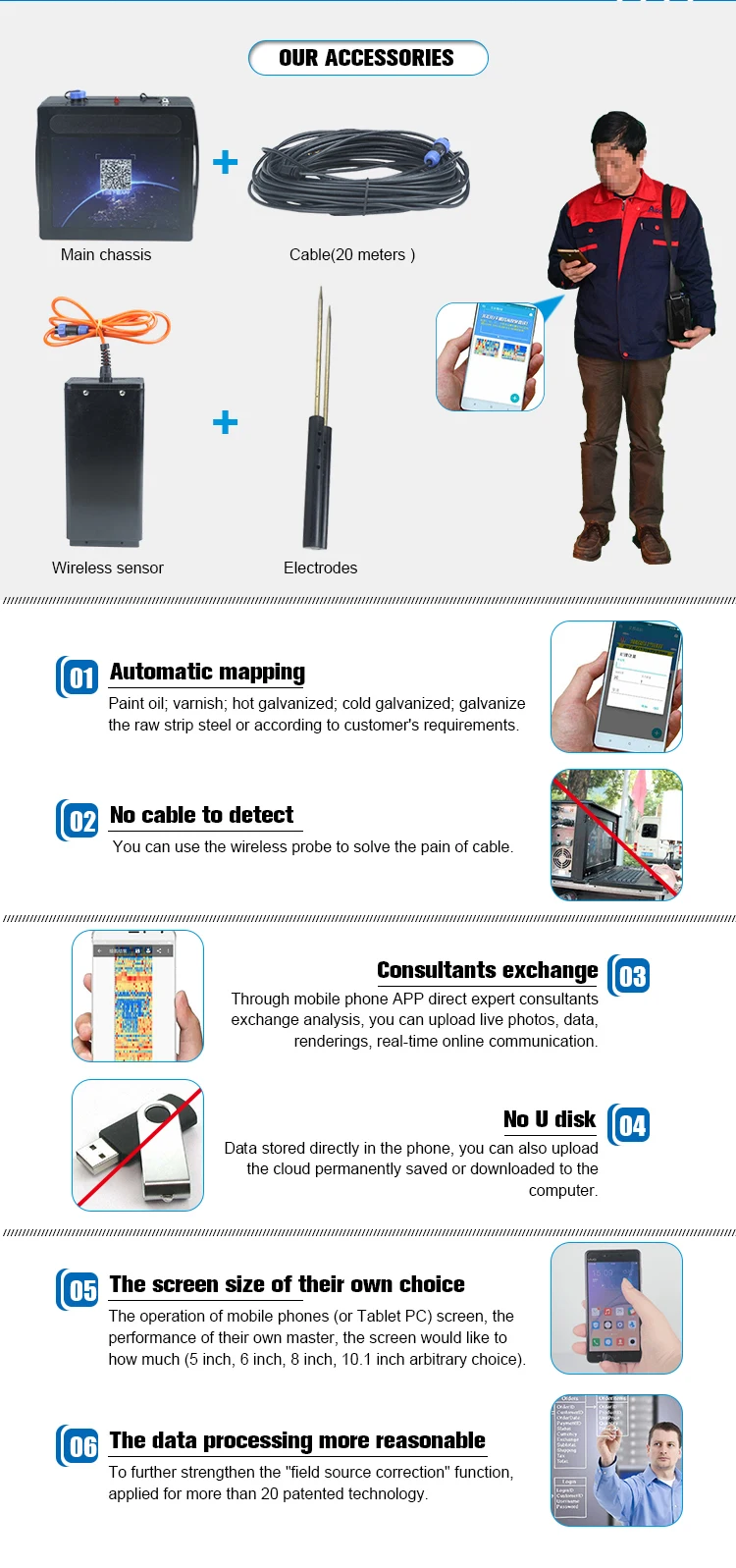 В беспроводном режиме обнаружения ADMT-300S мобильный портативный отображение 3D изображение подземный детектор воды/светодиодная подсветка для детектор утечки воды