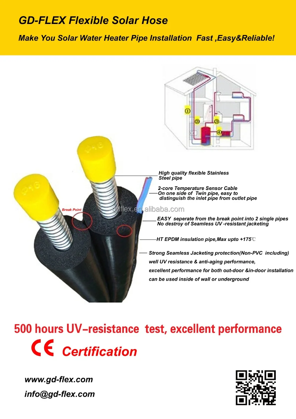 Dn20 двойной Предварительно изолированный гибкий Солнечный шланг