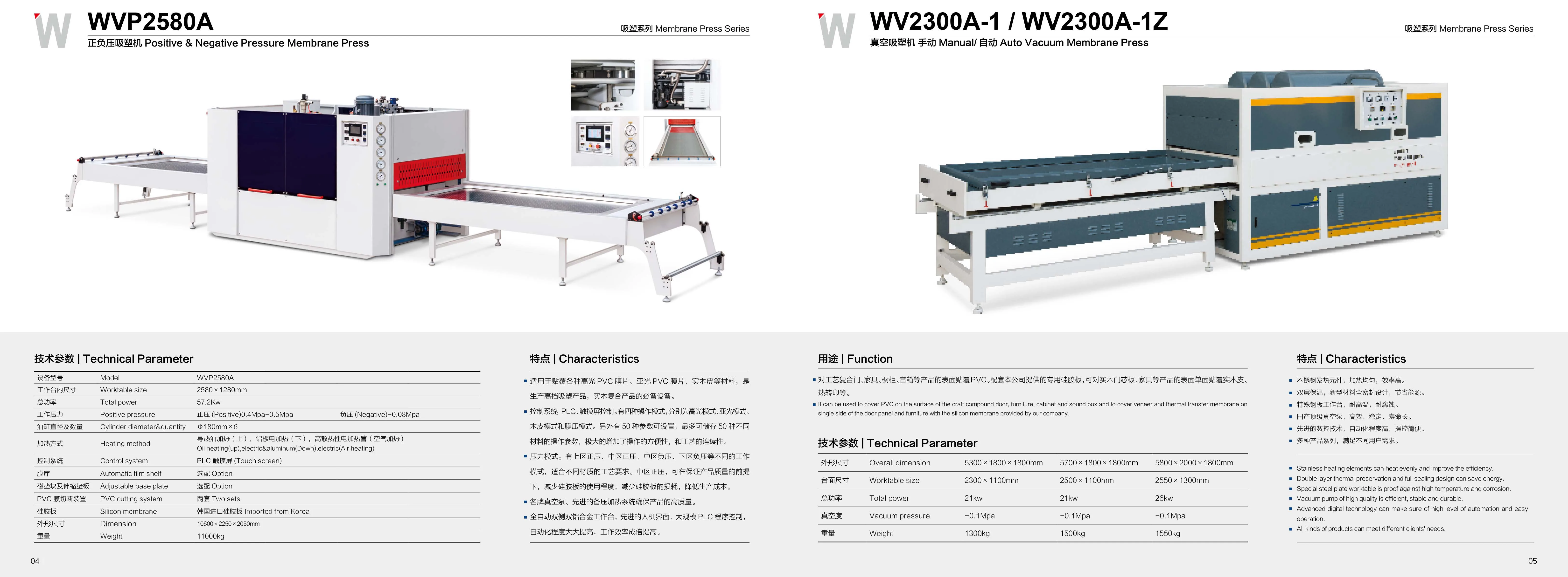 
WV2300A-2/WV2300A-2Z (Manual)/(Auto) PVC Door Vacuum Membrane Press Machine 