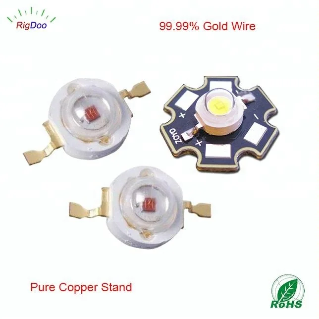 
1W - 3W SMD LED Grow LED Plant Growth Lighting Chip 660nm LED 