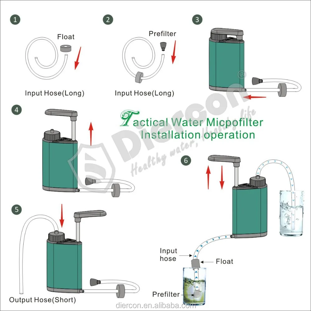 Diercon Outdoor Personal Water Purifier with Hollow Fiber UF Membrane Filter Portable Hiking Equipment (TW01)