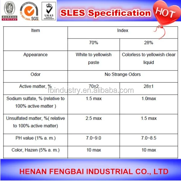 Hot sale cheap price and good quality sles 70% for shampoos raw material professional manufacturer