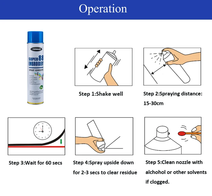 Sprayidea 88 Multi-purpose fabric adhesive glue