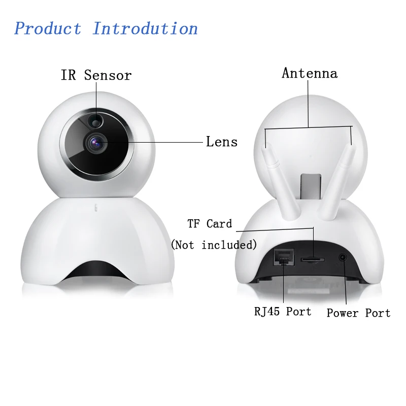PANDUN 720P Wireless Indoor Security Camera ,Dome Camera with Micro SD Card Slot ,Motion detection and Alarm recording