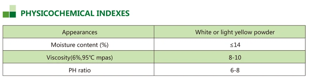 Textile Finishing Auxiliaries Fiber Smoothing Agent Yarn Sizing Agent
