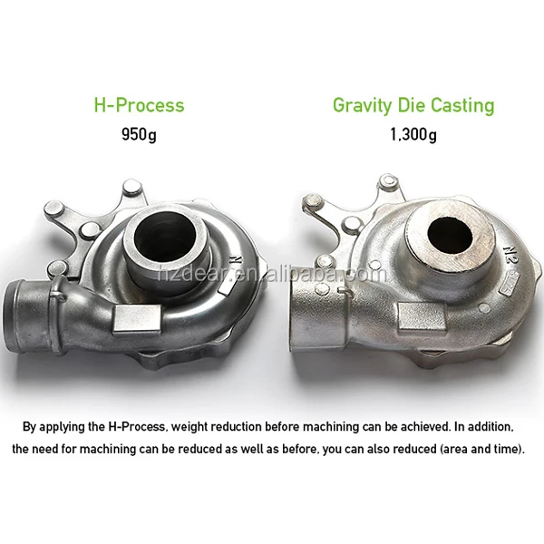 
Customized High Precision Zinc And Aluminum Alloy Die Casting parts Aluminum Alloy 6061 