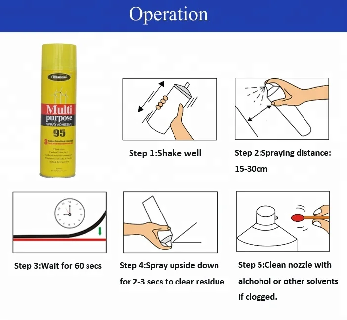 Multi-Purpose Spray Glue for hot stamping foil wind vane