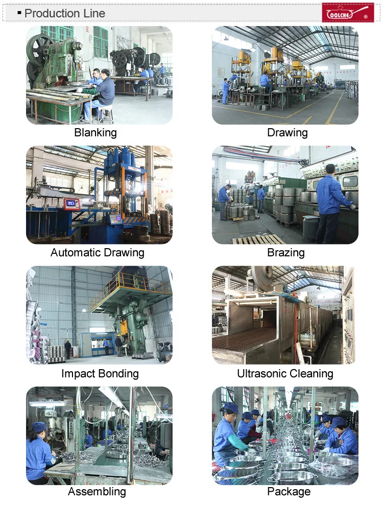 Production Line.jpg