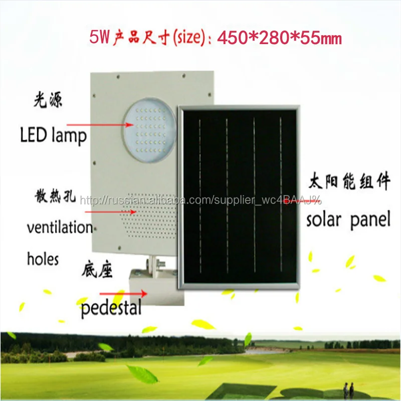 Высокое качество современная декоративная открытый 5 Вт из светодиодов настенный светильник