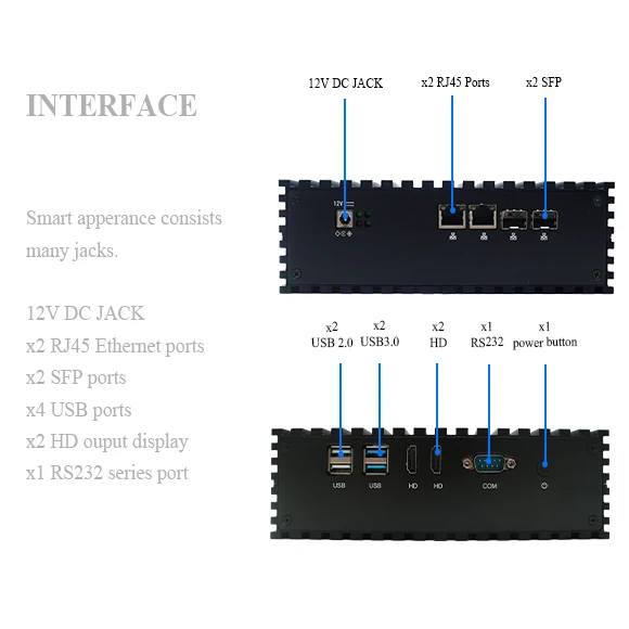 2019 promotion x2 RJ45 Ports ethernet firewall pfsense firewall hardware