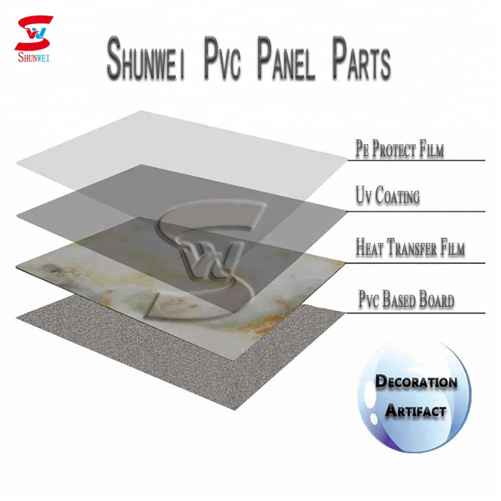 waterproof 1220*2440mm pvc film laminated sheet pvc marble wall panel price