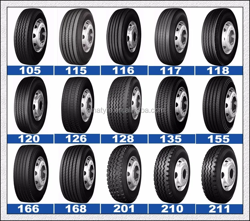 Roadlux truck tire 11r22.5 r516 528 Chinese brand TBR tyres