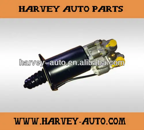 HV-CB23 Truck Servo Clutches (970 051 124 0/970 051 126 0)