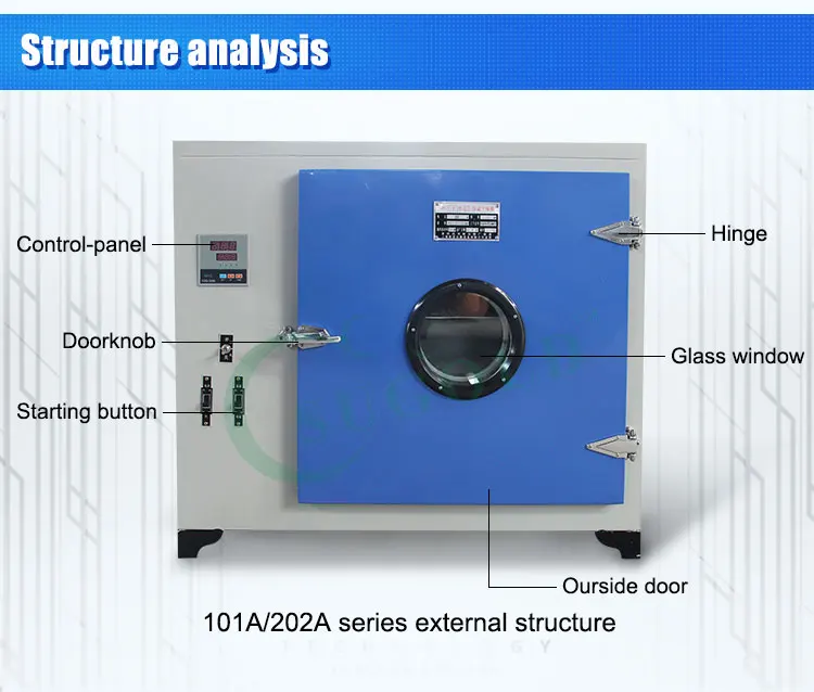 
Hot air circulating drying oven 