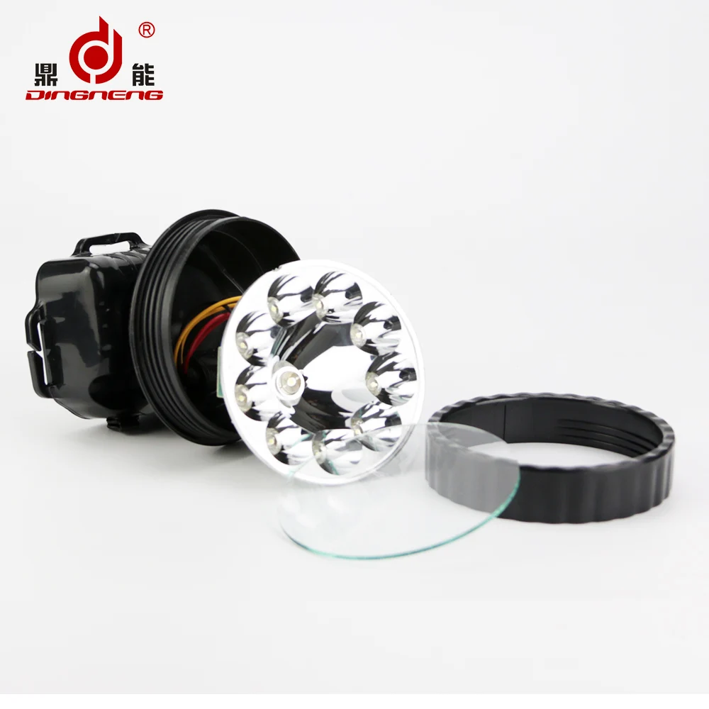 
China cheap price Rechargeable LED headlamp headlight 