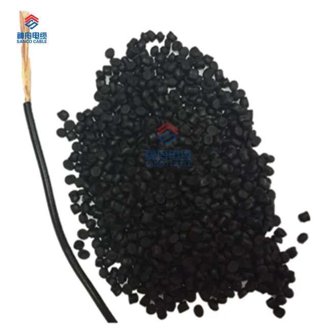 LSZH low smoke zero halogen оболочка кабеля соединения