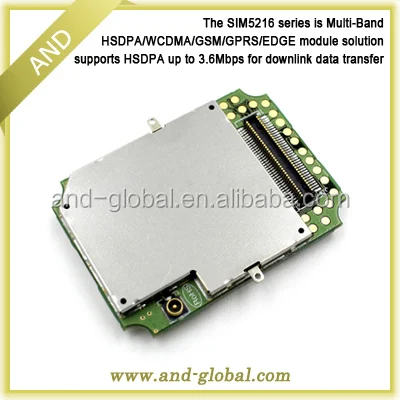 Двухдиапазонный WCDMA / HSDPA модуль