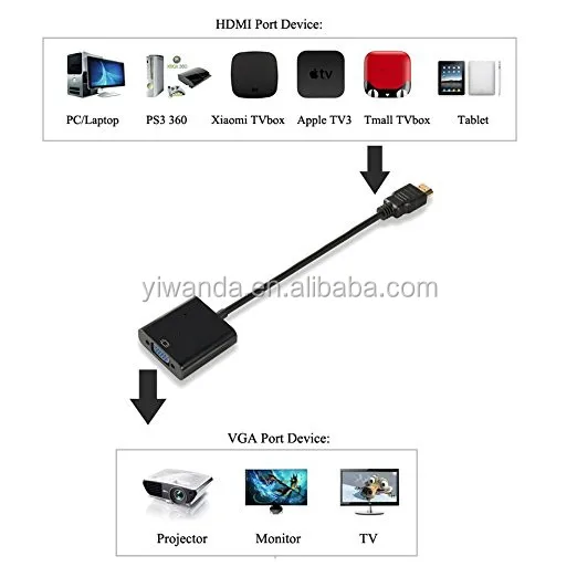 Gold-Plated HDMI to VGA HD1080P HDMI to VGA Adapter Converter Male to Female adattatore hdmi With 3.5mm Audio Port Cable