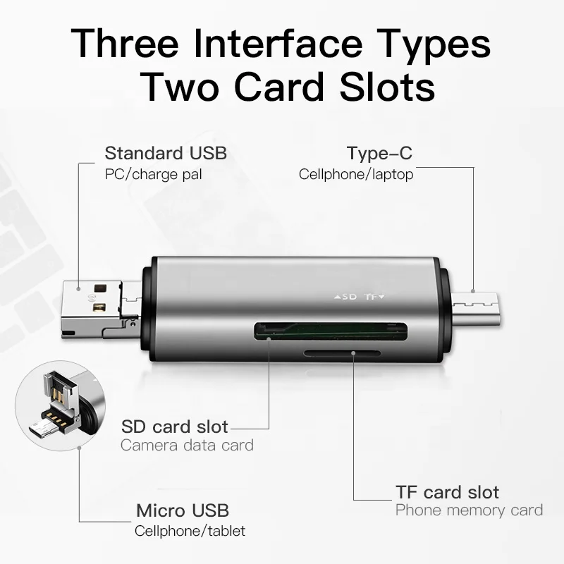 Высокая скорость два слота для карт OTG TYPE-C Многофункциональный Умный USB 3 0 Micro TF/SD