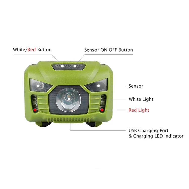 waterproof adjustable camping led head light miner head light spot head torch USB rechargeable sensor headlamp