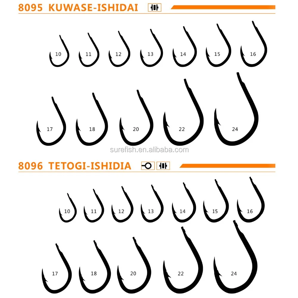 cheap Japan high carbon beak fishing hook