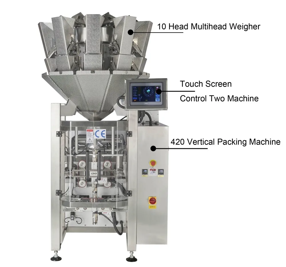 Multi-Purpose vertical filling soya chunks packing machines pouch multihead weigher packing machine for gusset bag
