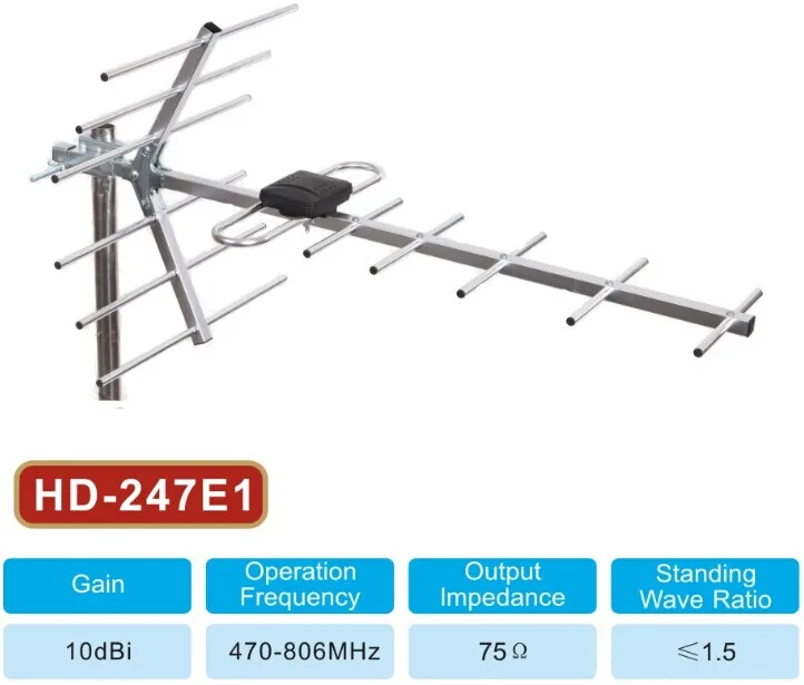 УЛИЧНАЯ АНТЕННА ДМВ-ДИАПАЗОНА ДЛЯ ЦИФРОВОГО ТЕЛЕВИДЕНИЯ DVB-T2 БЕЗ УСИЛИТЕЛЯ, ПАССИВНАЯ,