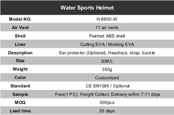 High Quality Best Helmet Watersport Soft Inner Kayaking Kitesurf Windsurf Dinghy Canoe Helmet