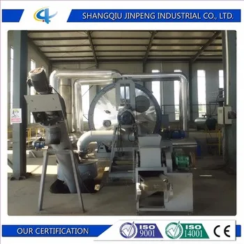 Отходы Переработки Нефти Мини Пиролиза, Завод Машина Пиролиза Нефти Цена