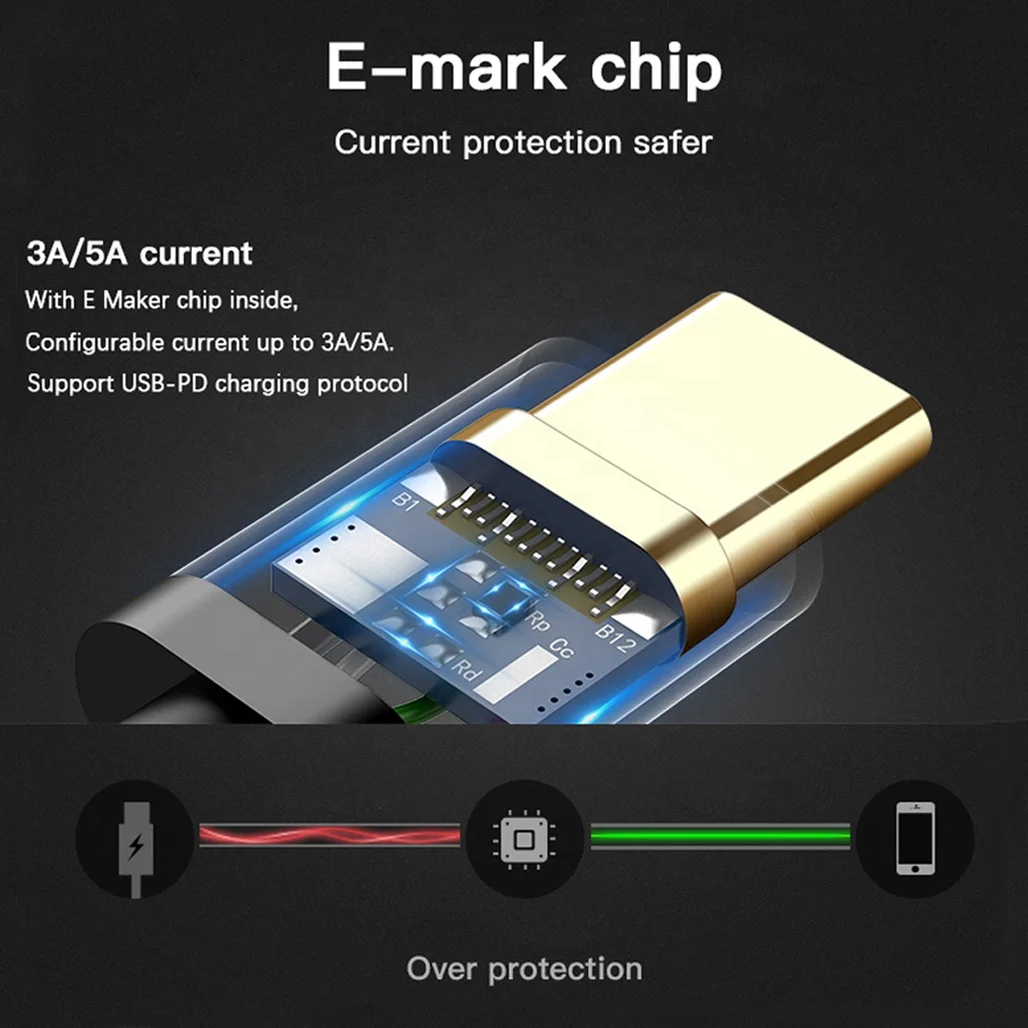 USB Type-C to 90 Degrees hd cable USB 3.1 Gen 2 C Cable Fast Charging 10Gbps usb data cable