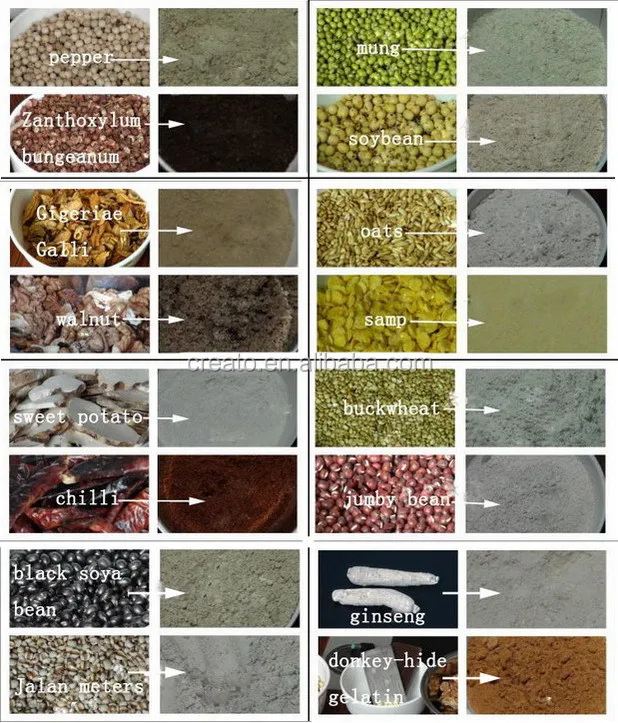 Rock candy grinder,Crystal sugar grinder,Sugar grinder