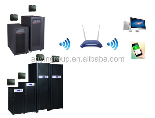 Widely Using iot RS485/GSM/TCP gateway with phone APP,  remote alarm device, Smart gateway