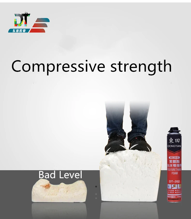 
2019 weifang supply 300ml Aluminum Bottle Polyurethane Windshield Quality PU Foam Sealant Adhesive manufacturer 